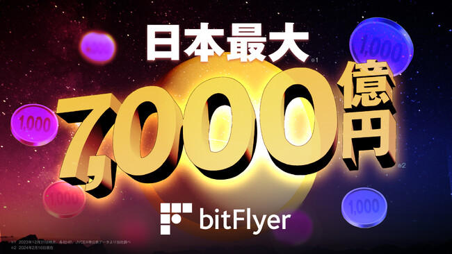 お預かり総資産が日本最大 7,000 億円を突破！
