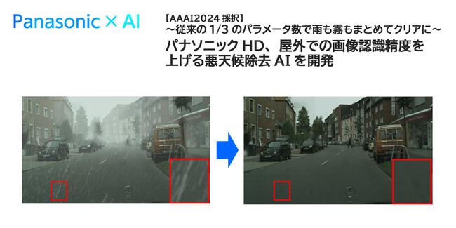- 従来の1/3のパラメータ数で雨も霧もまとめてクリアに - パナソニックHD、屋外での画像認識精度を上げる悪天候除去AIを開発