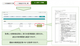 提供イメージ