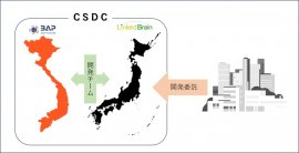 開発センター CSDC(Composite shore development center)