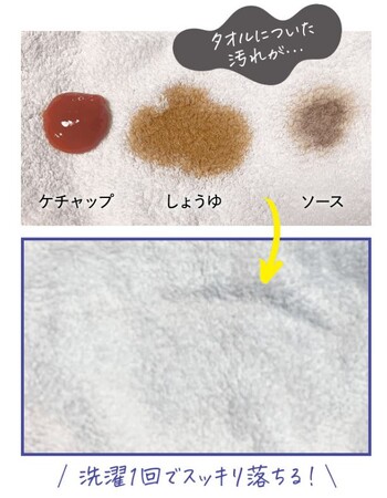 MANARA：「洗剤で悩む人をゼロにしたい」 化粧品会社がつくった 肌にやさしいのに しっかり落ちる洗剤