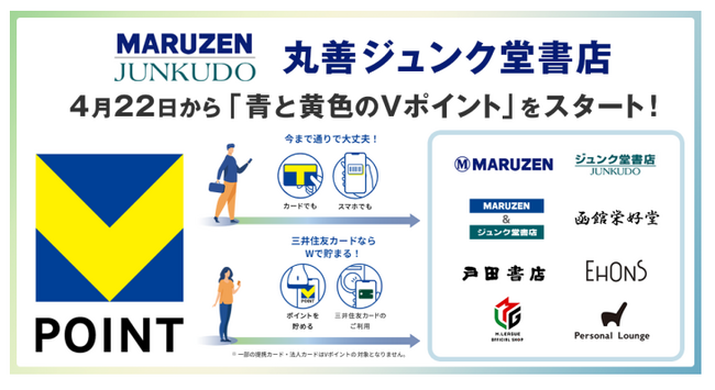 4月22日から丸善ジュンク堂書店で「青と黄色のVポイント」を開始