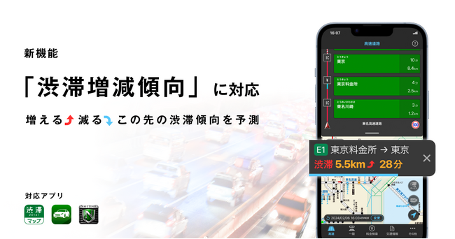 『渋滞情報マップ by NAVITIME』『NAVITIMEドライブサポーター』『カーナビタイム』、「渋滞の増減傾向」情報を提供開始