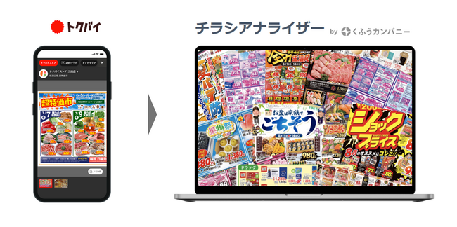 くふうAIスタジオ、AIによる画像解析技術を活用した「チラシアナライザー」の提供を開始