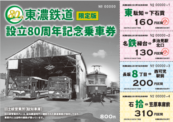 東濃鉄道設立80周年記念乗車券 第一弾を発売します!