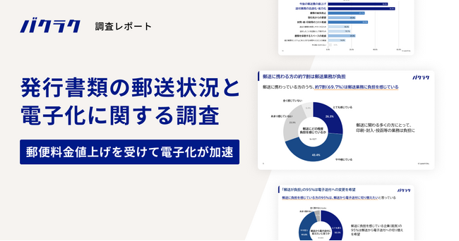 【郵便料金値上げ】書類の郵送業務を行う企業は94.0%、うち69.7%が負担を実感。現在、55.4%の企業が書類の電子送付を検討中