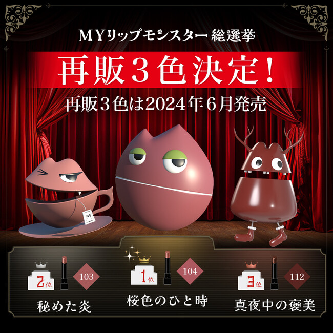MYリップモンスター総選挙 結果発表!再販は103・104・112に決定!