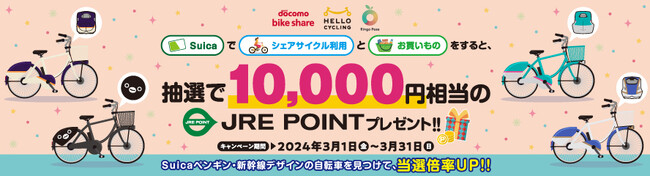 Suicaでシェアサイクル利用とお買いもの×JRE POINTキャンペーン～ Suicaのペンギン・新幹線デザインのシェアサイクル利用で当選確率UP! ～