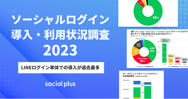 ソーシャルログイン導入・利用状況調査2023を発表！LINEログインの導入サイト数が過去最多に 利用回数でもLINEログインがトップ