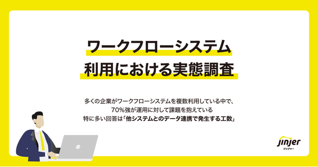 多くの企業がワークフローシステムを複数利用している中で、70％強が運用に対して課題を抱えている。特に多い回答は「他システムとのデータ連携で発生する工数」