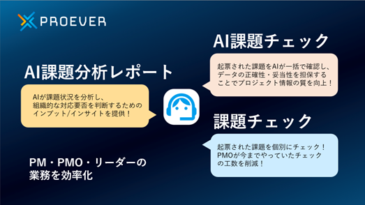 プロジェクトマネジメントソフトウェア「PROEVER」「AI課題分析レポート」「AI課題チェック」正式版の提供開始