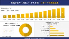 車載排出ガス測定システム市場の発展、傾向、需要、成長分析および予測2024ー2036年