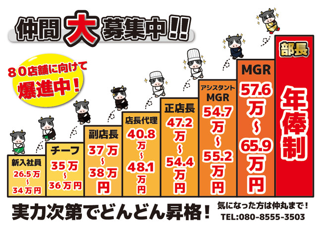 【感動の肉と米】全国80店舗を目指してスピード展開中！