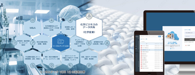 リーガルテック社、「リーガルテックVDR 化学」を用いて、化学産業の機密情報共有を支援