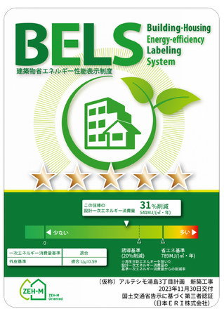 3物件でBELS5つ星およびZEH-M Orientedを取得