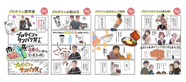 初心者でも楽しくわかる、プロテインの正しい知識を漫画形式でご紹介