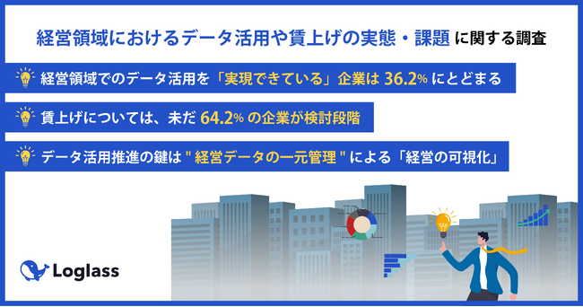 《 経営領域におけるデータ活用や賃上げの実態・課題に関する調査 》経営領域でのデータ活用、賃上げに関する判断を進める鍵は、経営データの一元管理による「経営の可視化」
