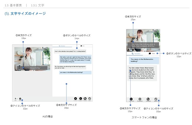 TOPPAN、「自動同時通訳システム向けUIデザインルール」を策定