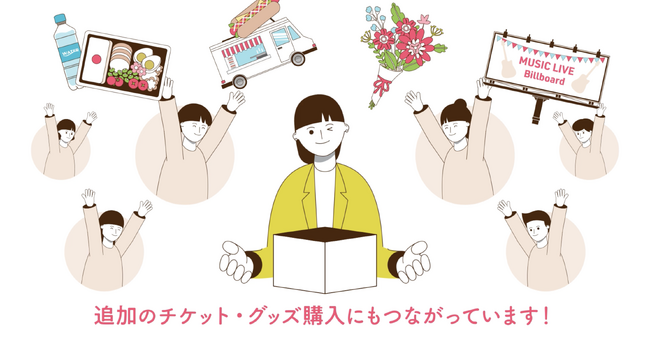 【イラストデザイン・モーショングラフィックス動画の実績公開 】「エルタマ」サービス紹介動画
