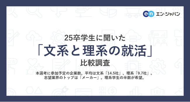 25卒学生710人に聞いた「文系と理系の就活」比較調査―『iroots』ユーザーアンケート―