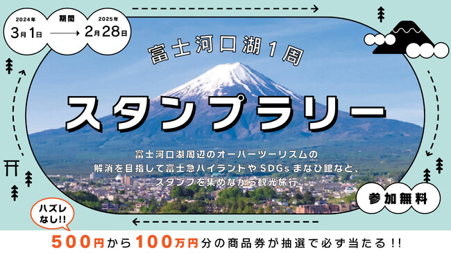 富士河口湖周辺のオーバーツーリズム解消を目指して「富士河口湖1周スタンプラリーを開催」