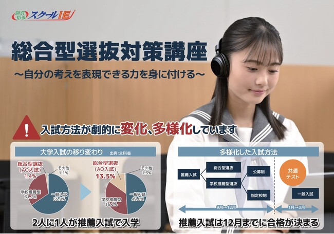 多様化した総合型選抜も対策できる！　推薦試験の小論文・自己分析・自己PRなどを強化大学入試「総合型選抜対策講座」開講