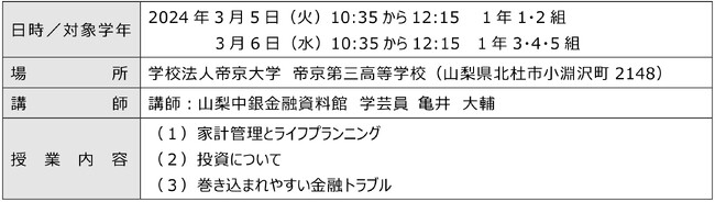 帝京第三高等学校においてマネースクール「社会を生き抜くための第一歩」を実施します