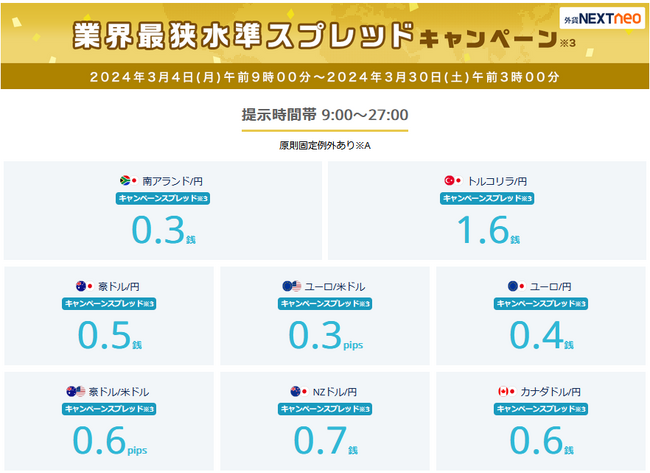 業界最狭水準スプレッドキャンペーン※3を開始！