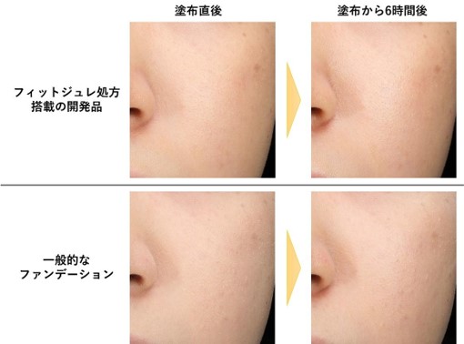 世界初* ！新感覚ファンデーションを開発 独自粉体技術と「フィットジュレ処方」を応用