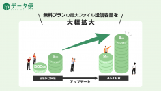 大容量ファイル送信サービス「データ便」無料プランの送信容量を拡大するアップデートを実施！