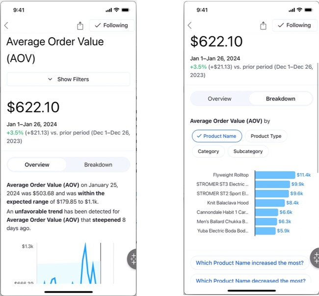 Salesforce、Tableau Pulseの提供を開始　生成AIによるインサイトの新時代をすべての人に