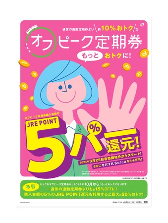「オフピーク定期券」が今よりさらにおトクに！～JR東日本は新しい通勤スタイルを積極的に応援していきます～
