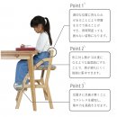 集中力を保つ3つのポイント 集中力を保つ3つのポイント