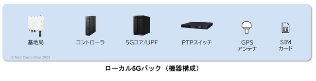 NEC、ローカル5Gシステムのより容易な導入を可能にする「ローカル5Gパック」を販売開始