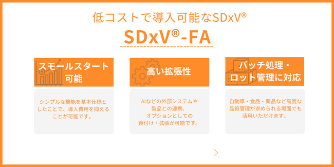 製造現場の“脱3K”に向けたDXの第一歩