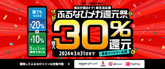 最大30％分の各種電子マネーに交換可能な「ふるなびコイン」が還元される特大キャンペーンを開始！