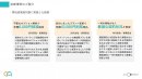診断事例