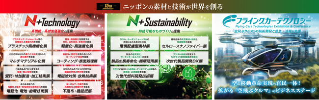 ＜ものづくりの課題解決へ＞エヌプラス(N-Plus)2024　出展申込受付中！