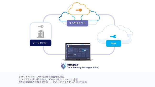 米Fortanix、日本市場へ参入 業界トップクラスのデータセキュリティソリューションで、企業のデータ侵害防止と機密データ保護を支援
