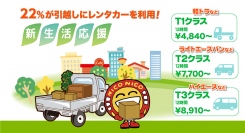 レンタカーの利用目的、「その他」の中で“引越し”利用が22％で最多の結果に！新生活・引越しシーズンには、ニコニコレンタカー「T３」、「T２」クラスが大活躍！