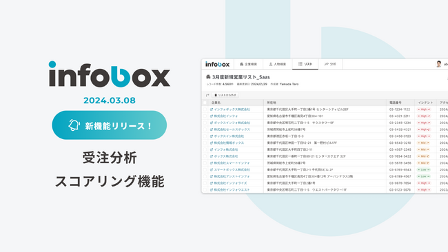 【新機能リリース】株式会社インフォボックスが、受注分析&スコアリング機能をリリース