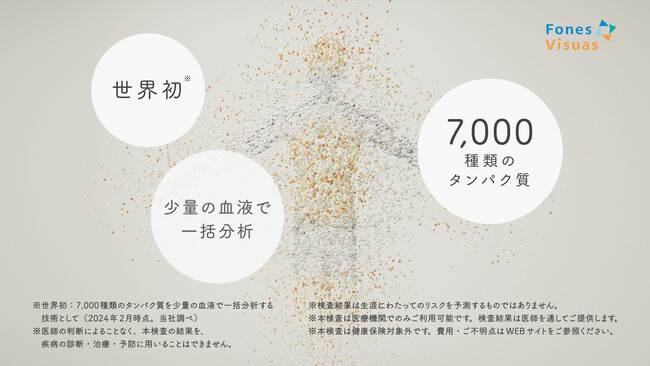 新テレビCM「フォーネスビジュアス　あなたの身体のタンパク質」篇 3月11日から放送開始