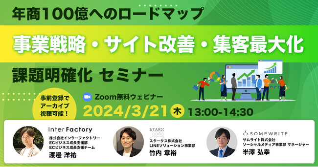 サムライト、「年商100億へのロードマップ＆課題明確化セミナー ～事業戦略・サイト改善・集客最大化～」をテーマとしたオンラインセミナーを開催