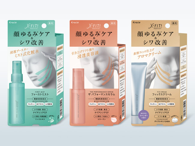 筋トレ発想の スキンケア 「 X-FIT !(クロスフィット)」新発売