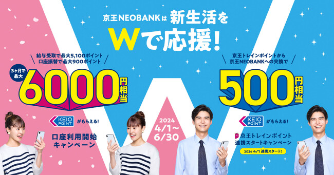 京王NEOBANKが京王トレインポイントとの連携を4月1日から開始～お得なキャンペーンも同時開催予定～
