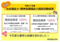 東京家政大学が第36回社会福祉士国家試験で私立大学合格率全国1位に。現役合格率は100％を達成 ― 第26回精神保健福祉士国家試験では4年制大学総合合格率全国1位、現役合格率は2年連続100％