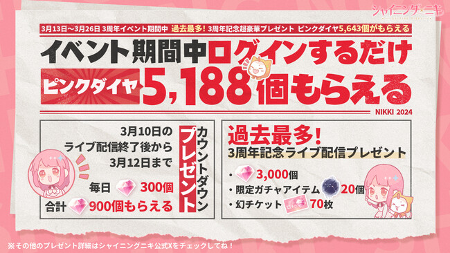 過去最大！ピンクダイヤが最大5,634個(ガチャ46回分相当)もらえる！3D着せ替えコーデRPG『シャイニングニキ』3周年イベントが3月13日(水)より開催！