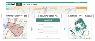 ブログウォッチャーの位置情報ターゲティング広告が、2024年4月よりゼンリンマーケティングソリューションズの事業戦略ツール「ArmBox」と接続