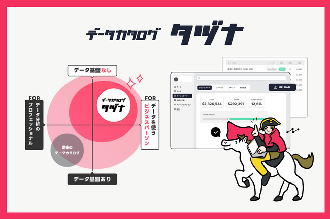 データカタログ「タヅナ」公式SNS、X(旧Twitter)アカウントを開設し運用開始!