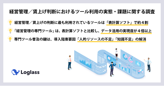 《 経営管理／賃上げ判断におけるツール利用の実態・課題に関する調査 》「経営管理の専門ツール」は、表計算ソフトと比較し、データ活用の実現度が４倍以上であることが判明